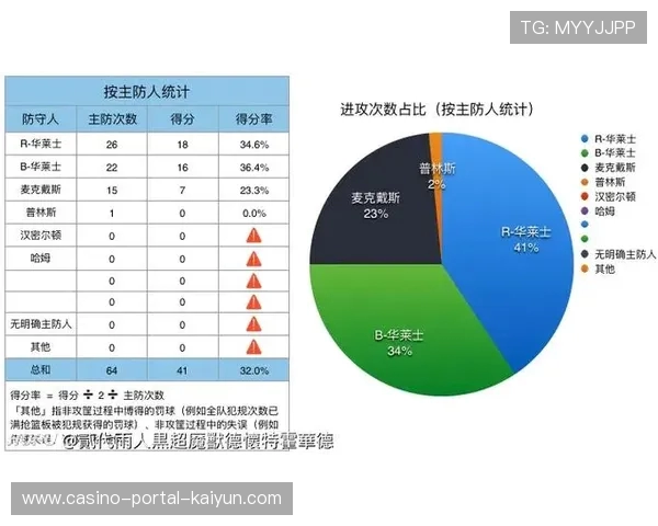 2019篮球名人堂最终候选人名单 韦伯华莱士领衔